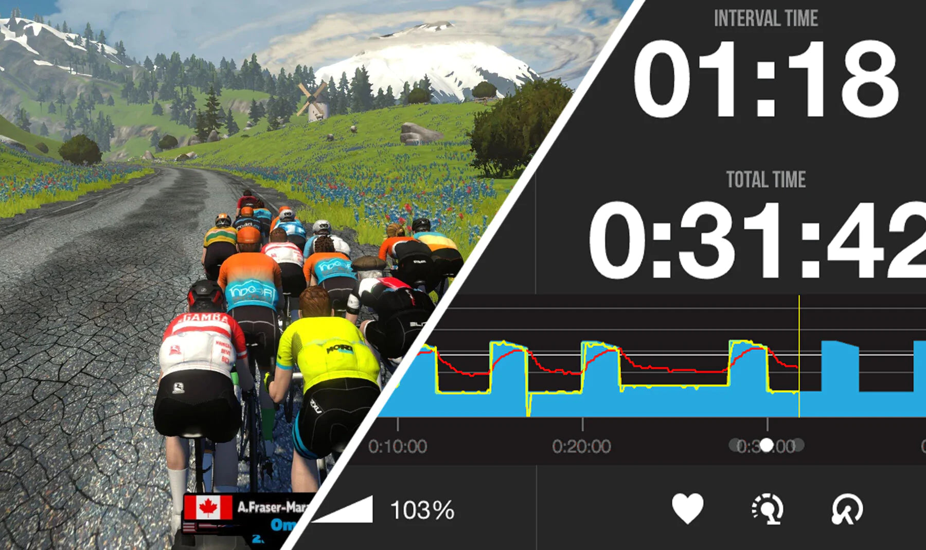 Zwift vs. TrainerRoad Review: Are They Worth It? Which Is Better?