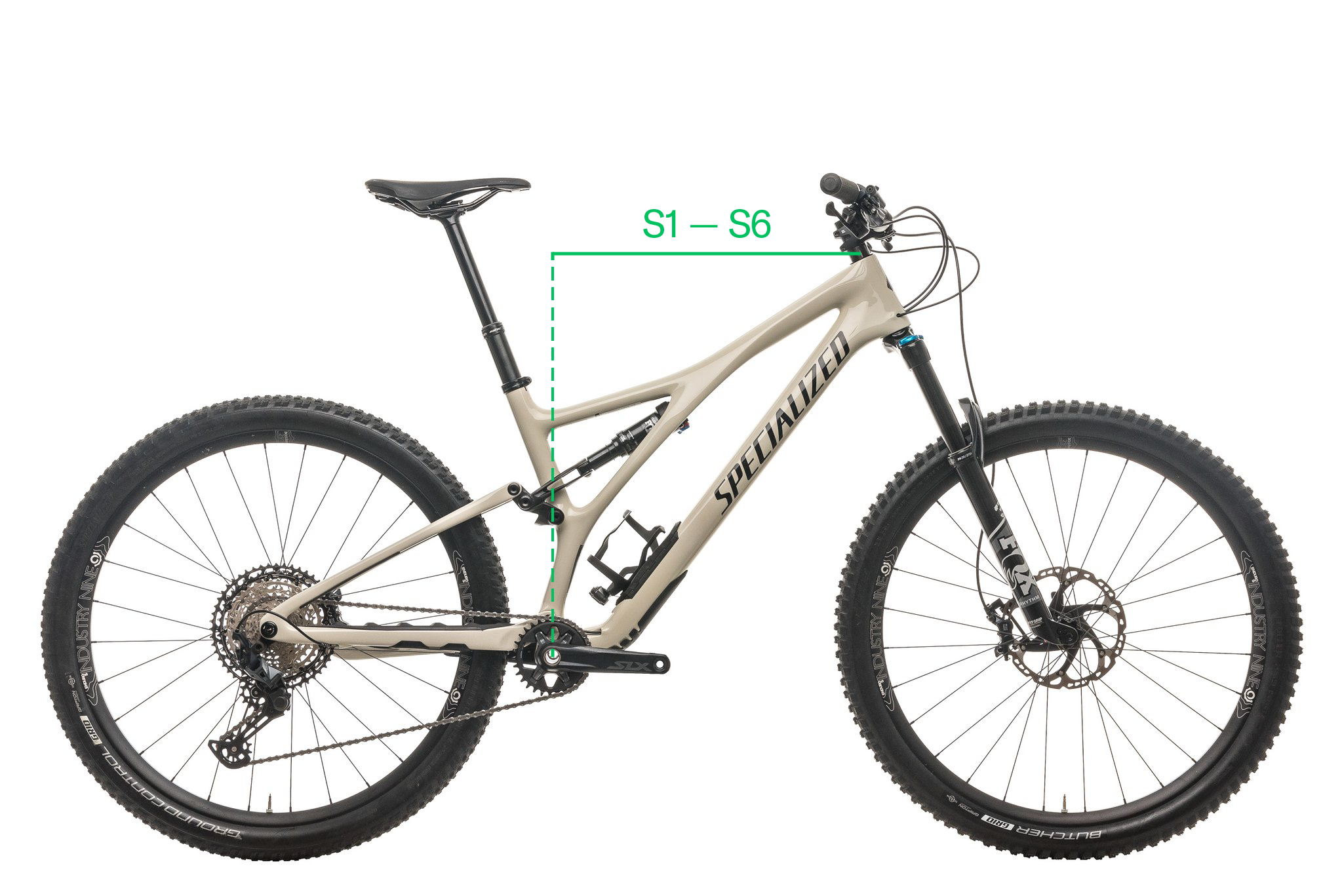 How Specialized S-Sizing Works, and Why It's Kinda Genius